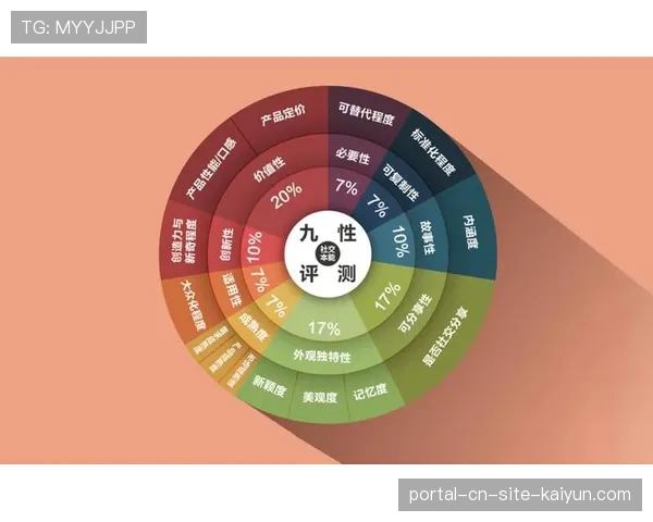 体育营销与文化产业协同创作内容 故事化叙事增强品牌情感连接力度