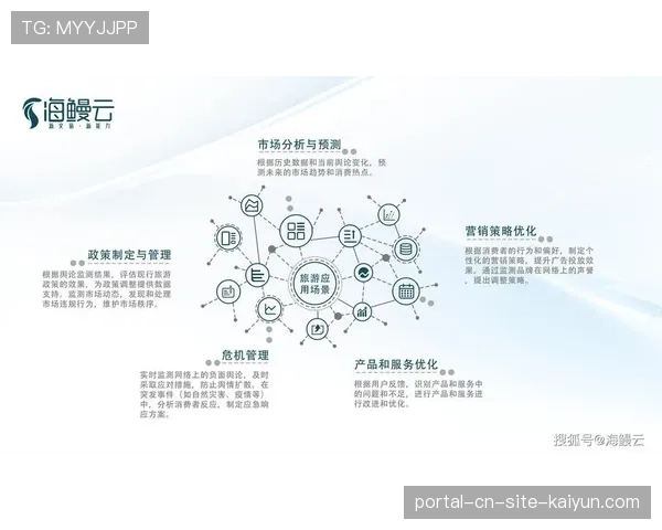 精准营销技术应用于赛事推广 提升品牌传播效率